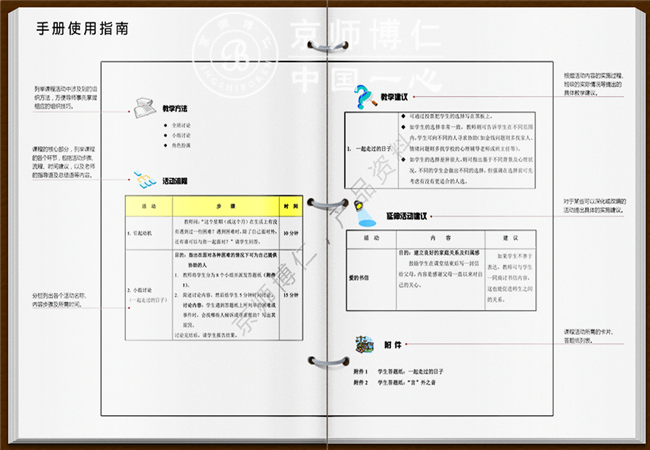 教案式指导手册